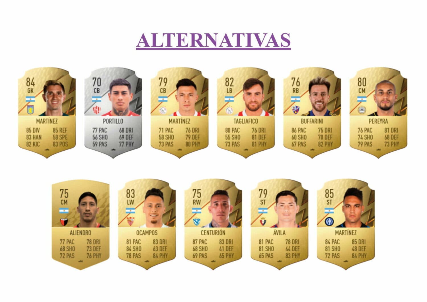 Fifa Gu A Para Conseguir A Tagliafico Fut Versus Fuego O Hielo