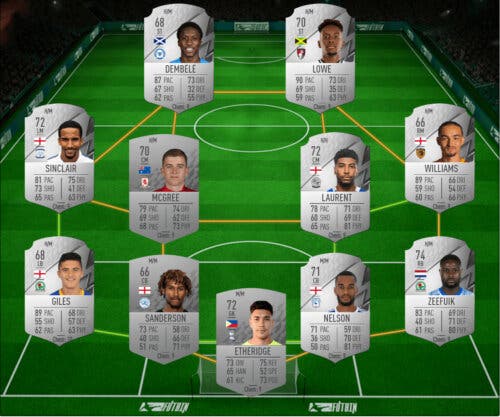 Fifa Icon Swaps Plantillas Baratas Para Ahorrar Tiempo Y Conseguir