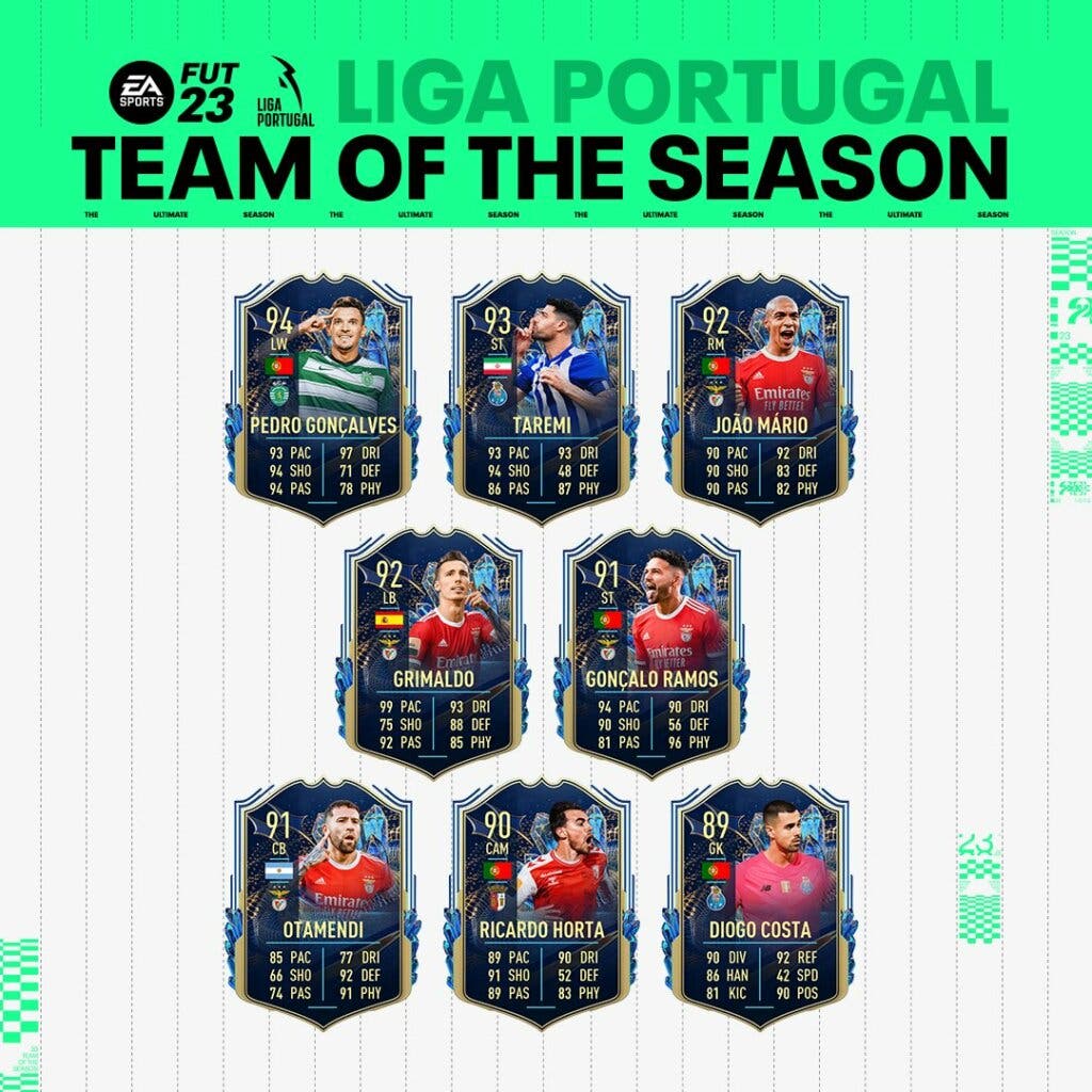 FIFA 23 un Pedro Gonçalves espectacular destaca en el TOTS de la Liga