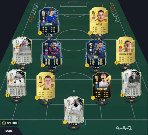 Fifa Merece La Pena Mykhailo Mudryk Futties Pr Mium Jugador Sbc