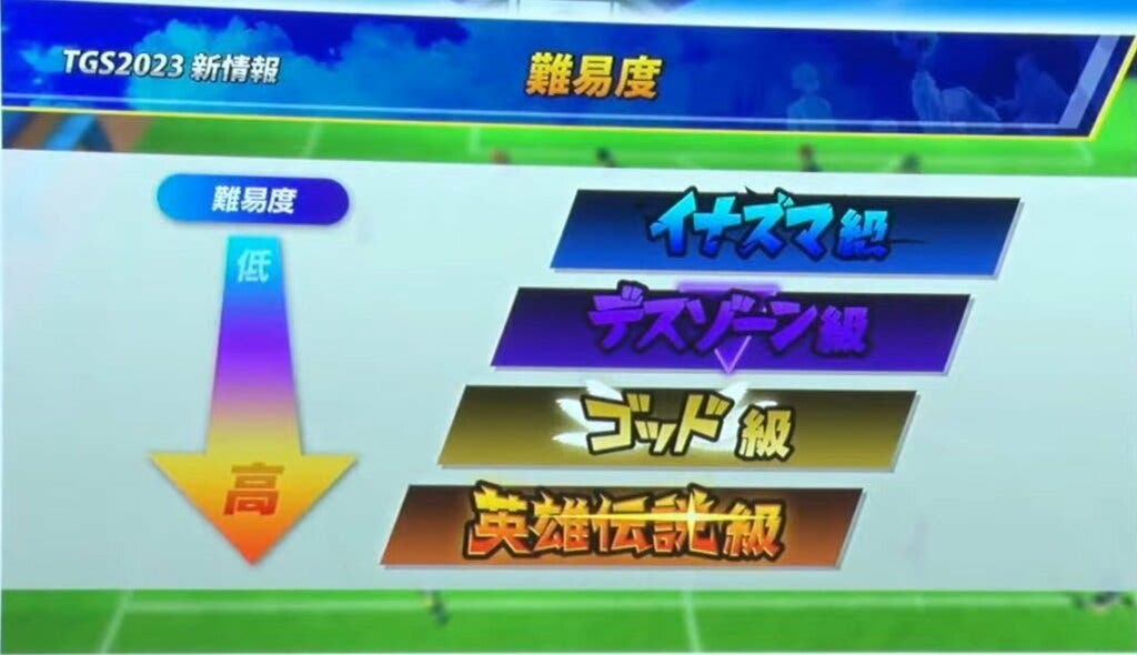 Inazuma Eleven Victory Road Todas Las Novedades Anunciadas En La