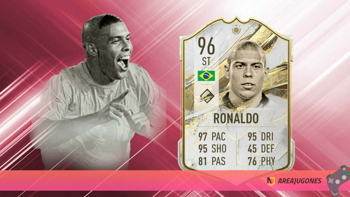 FIFA 23: so we can get Ronaldo Prime Icon on loan for many games