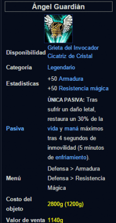 Información del objeto encontrada en la wiki del juego