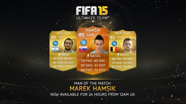 Imagen de Marek Hamsik, nuevo MOTM para FIFA 15 Ultimate Team