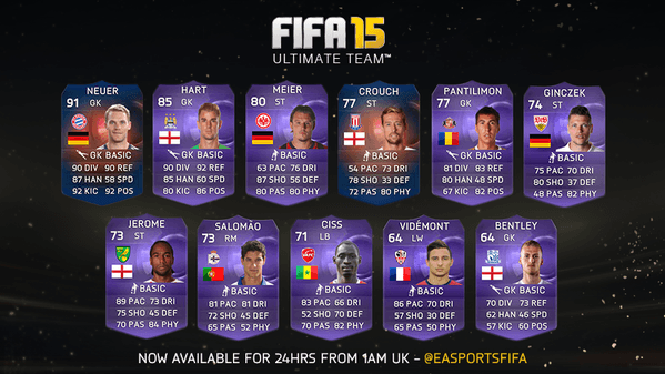 Imagen de Neuer, Crouch y Hart son los nuevos Record Breaker y Héroes disponibles en FIFA 15 Ultimate Team