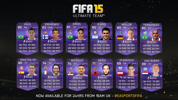 Imagen de Hulk, Icardi y Jonatan Soriano, entre los nuevos Héroes para FIFA 15 Ultimate Team
