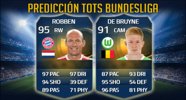 Imagen de Predicción TOTS Bundesliga