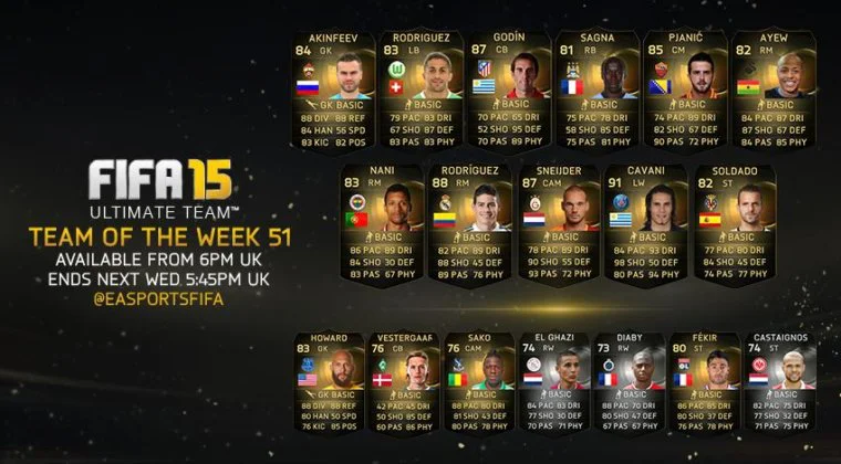 Imagen de Equipo de la Semana 51 de FIFA 15 Ultimate Team (Del 2 al 9 de septiembre)