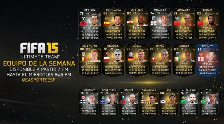 Imagen de Equipo de la Semana FIFA 15 Ultimate Team (9 septiembre – 16 septiembre)