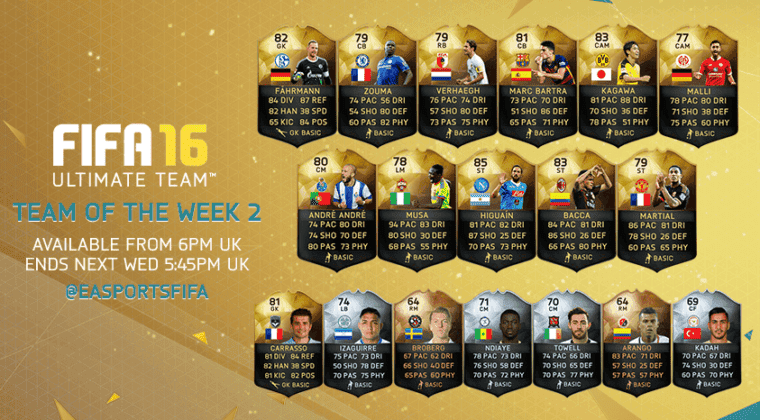 Imagen de Nuevo equipo de la semana en FIFA 16 Ultimate Team (Del 23 al 30 de septiembre)