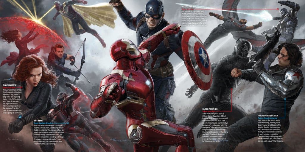 Areajucones Capitán América Civil War Arte Promocional