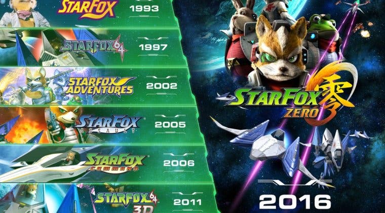 Imagen de Tráiler de la historia de Star Fox hasta Star Fox Zero