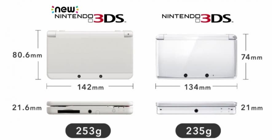 encima asesinato mueble Así sería el tamaño de Nintendo Switch respecto a sus competidoras
