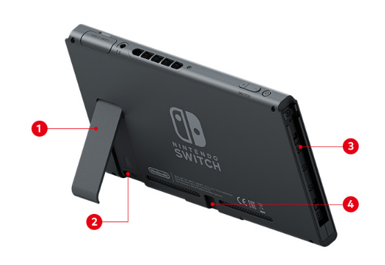 Nintendo Switch especificaciones 2