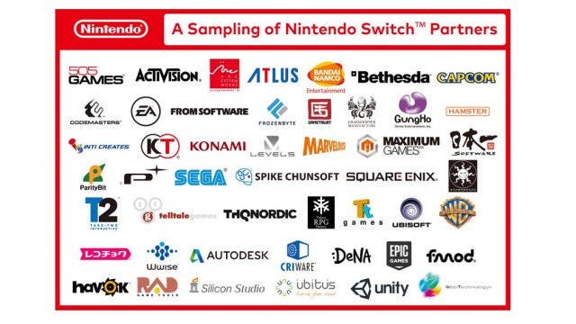Nintendo Switch third party