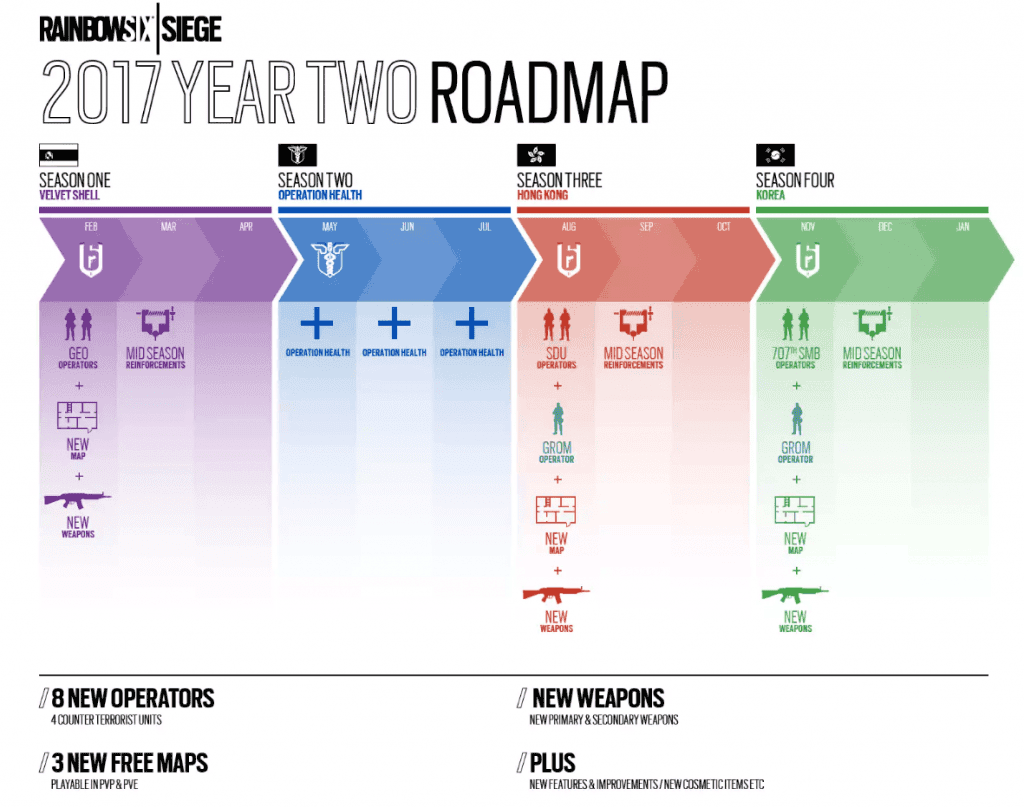 Rainbow Six Siege Roadmap mayo 2017
