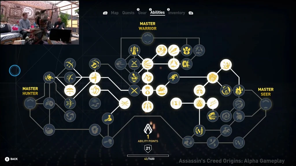 ACOrigins arbol de habilidades