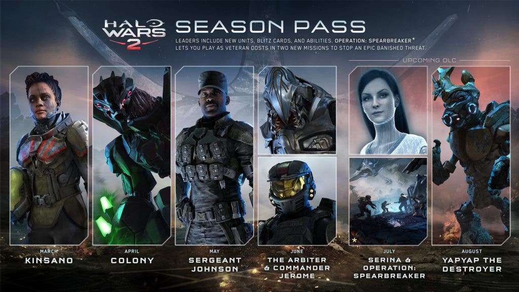 Halo Wars 2