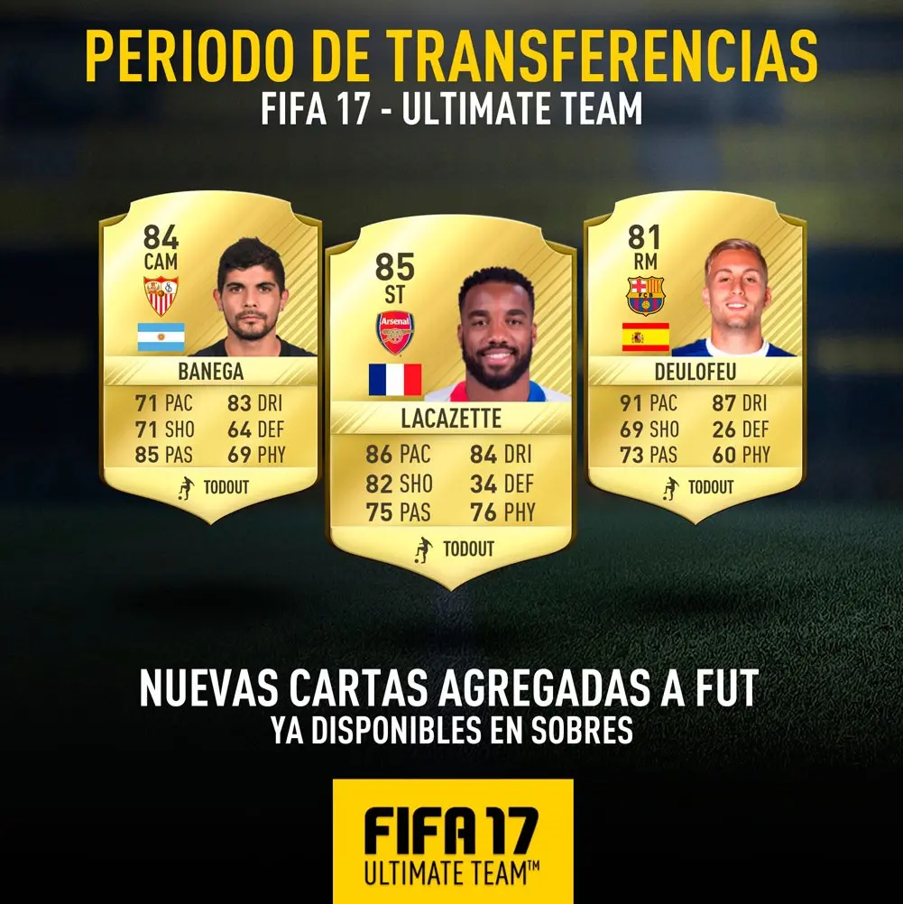 Transfers FUT