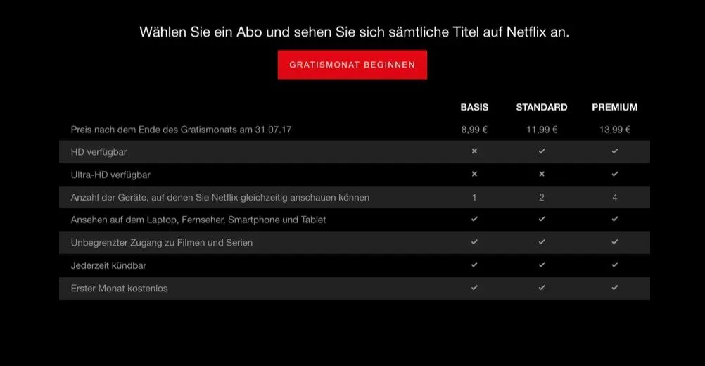 netflix precios