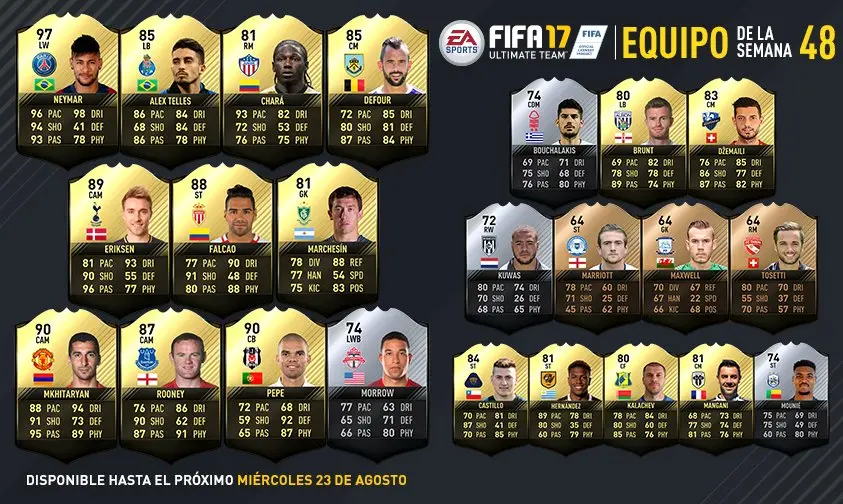 TOTW 48