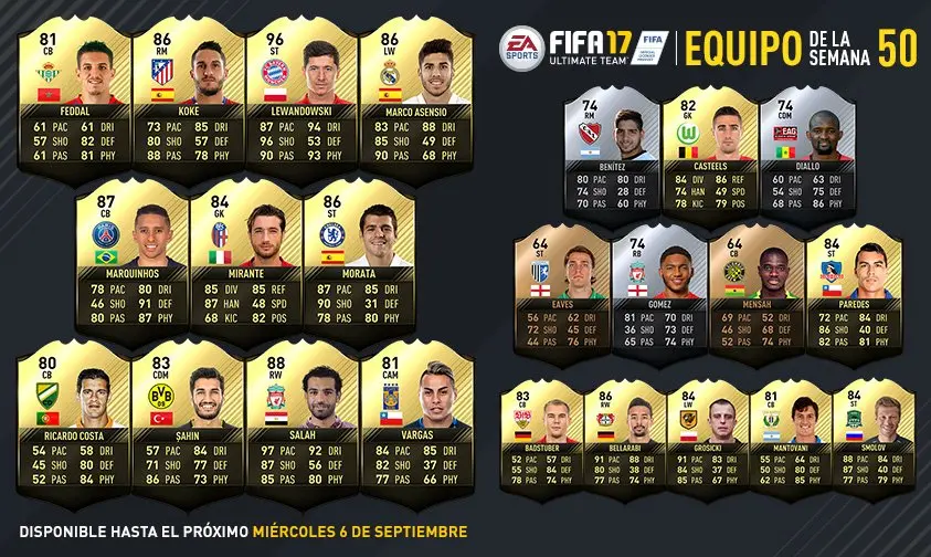 TOTW 50
