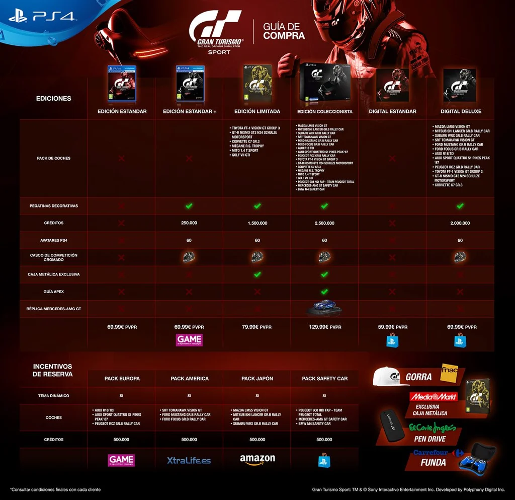 gran turismo sport 3816428