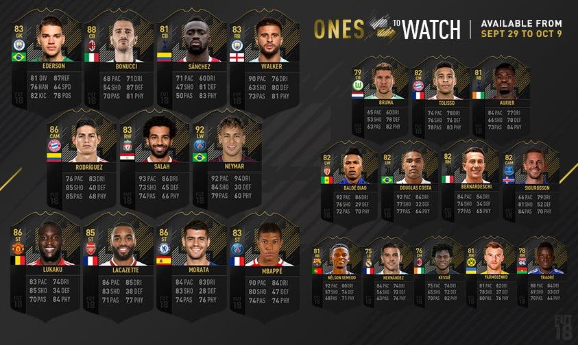 Ones to watch FIFA 18