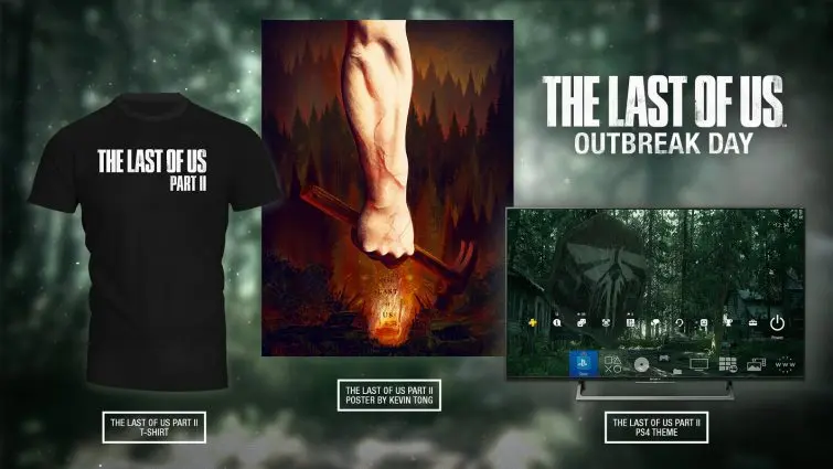 thelastofuspartii