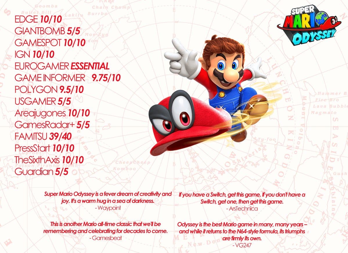 Super Mario Odyssey se coloca actualmente como el juego mejor valorado de  2017 en Metacritic - Nintenderos