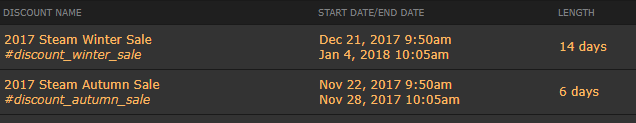 Steam
