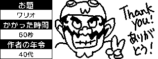goro miiverse