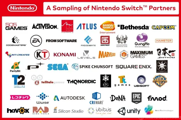 Nintendo switch thid partys