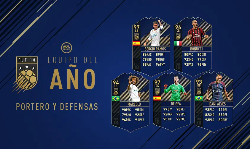 TOTY Defender Keeper Social ES