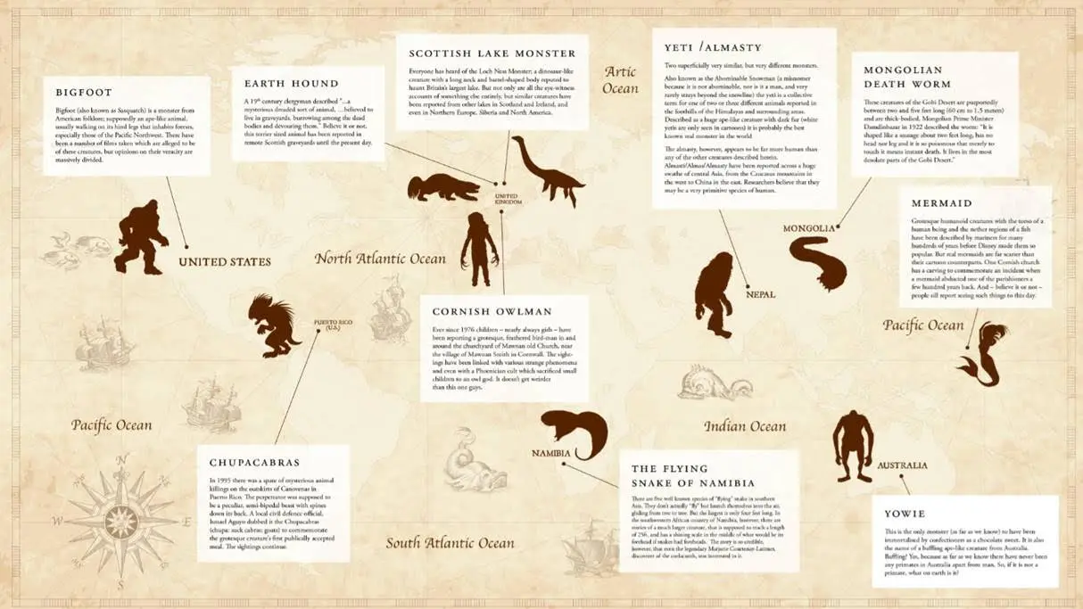 criptozoologia monster hunter