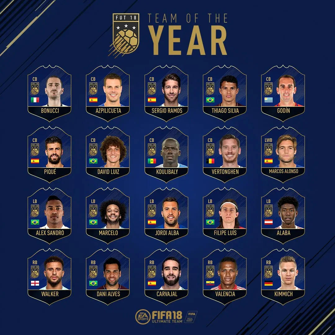 fifa toty2018