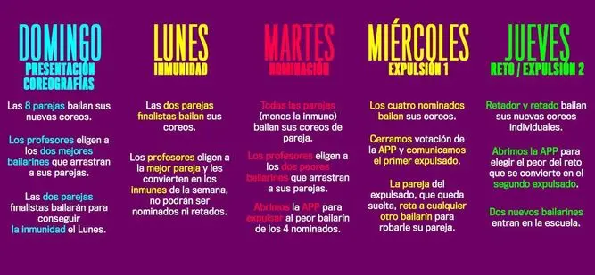 Fama 1