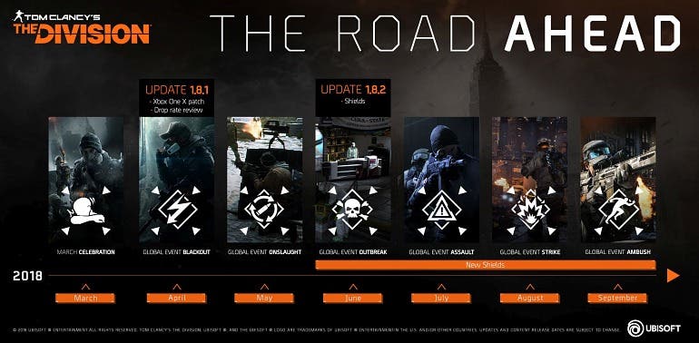 the division plan