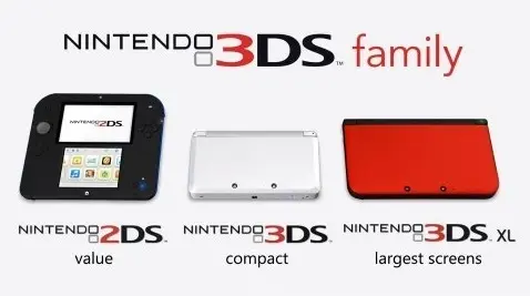 3ds modelos