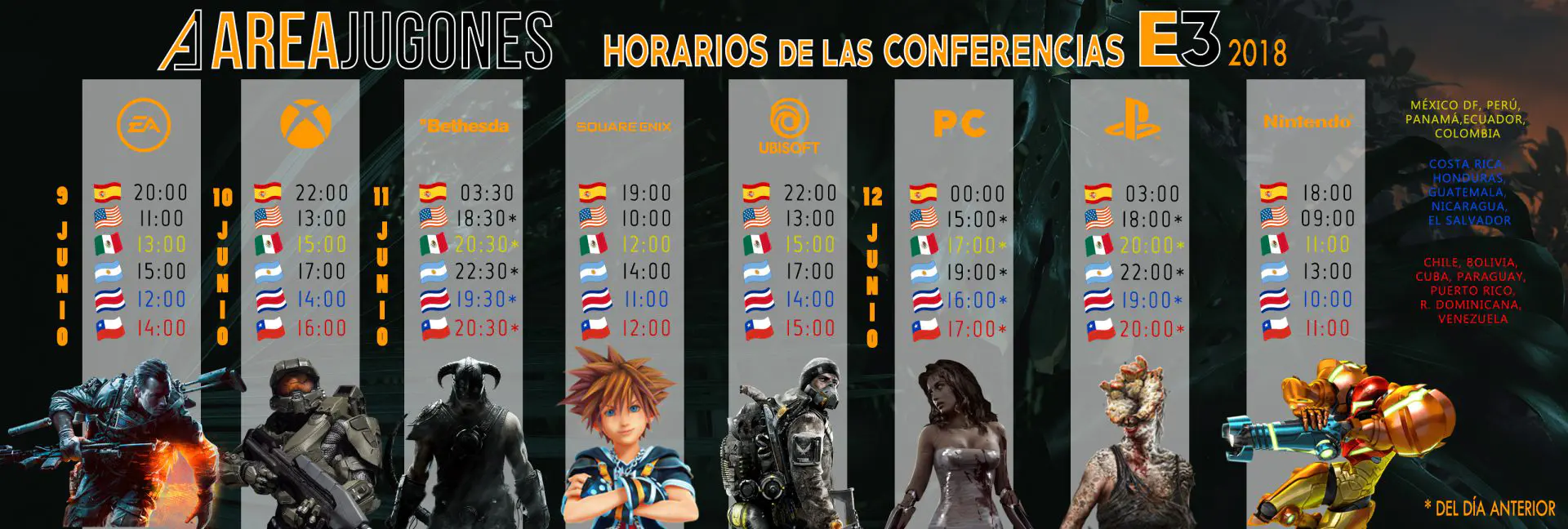 E3AREAJUGONES 1