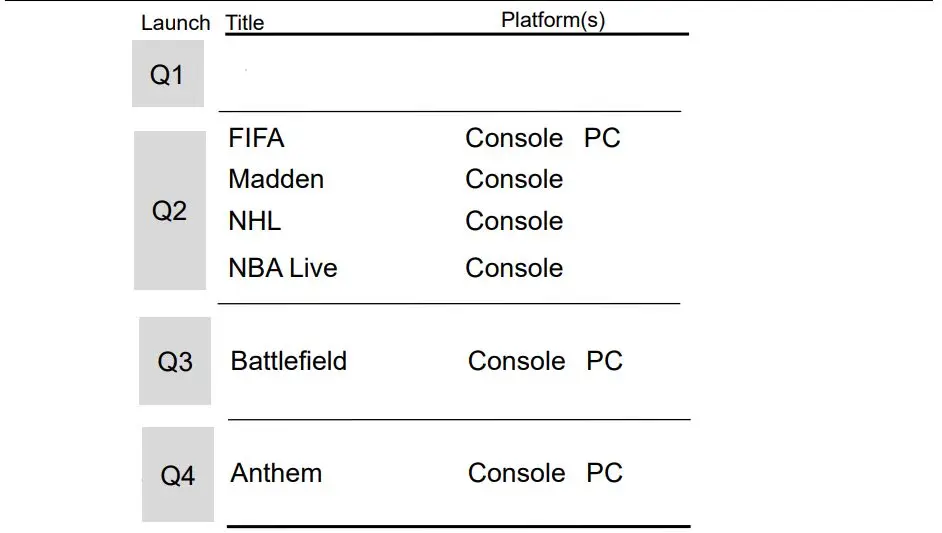 calendario ea