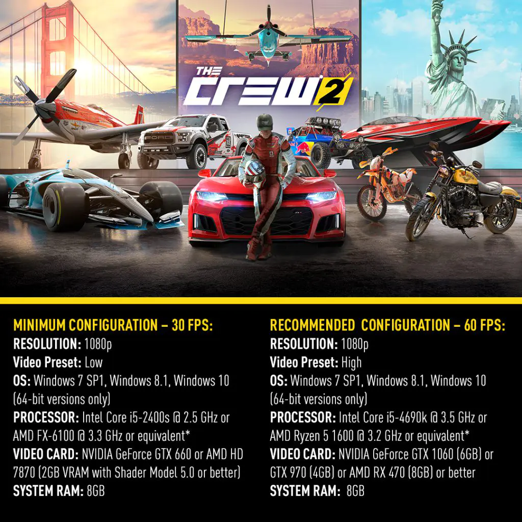 the crew 2 requisitos