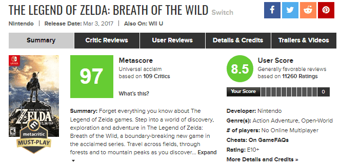 FFXVI is already back up to favorable user scores on Metacritic