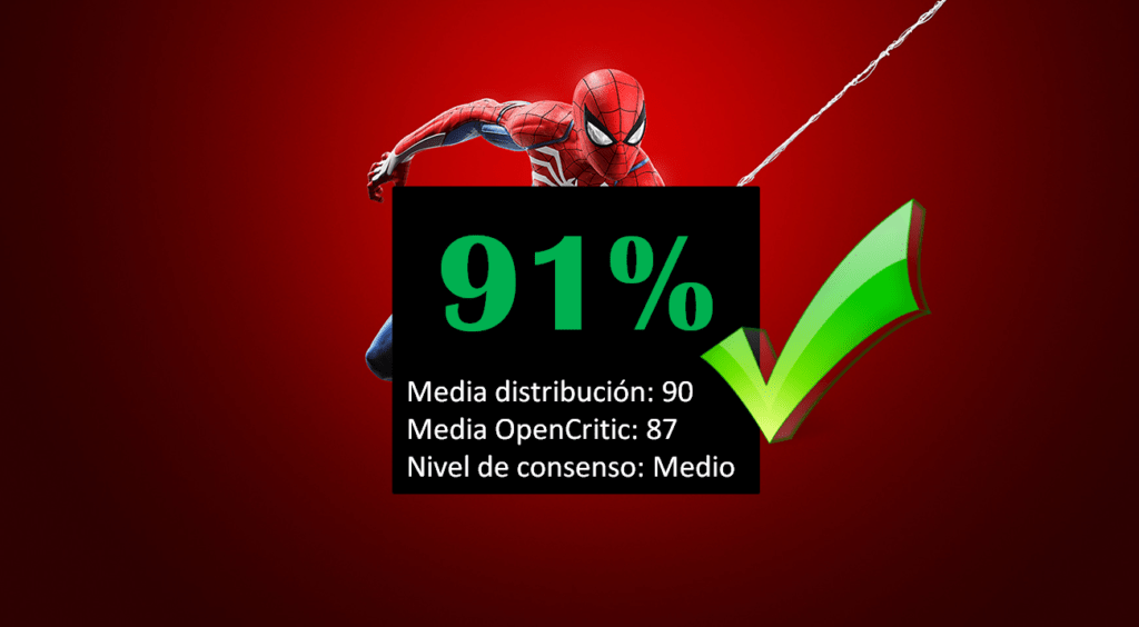 nota spider man