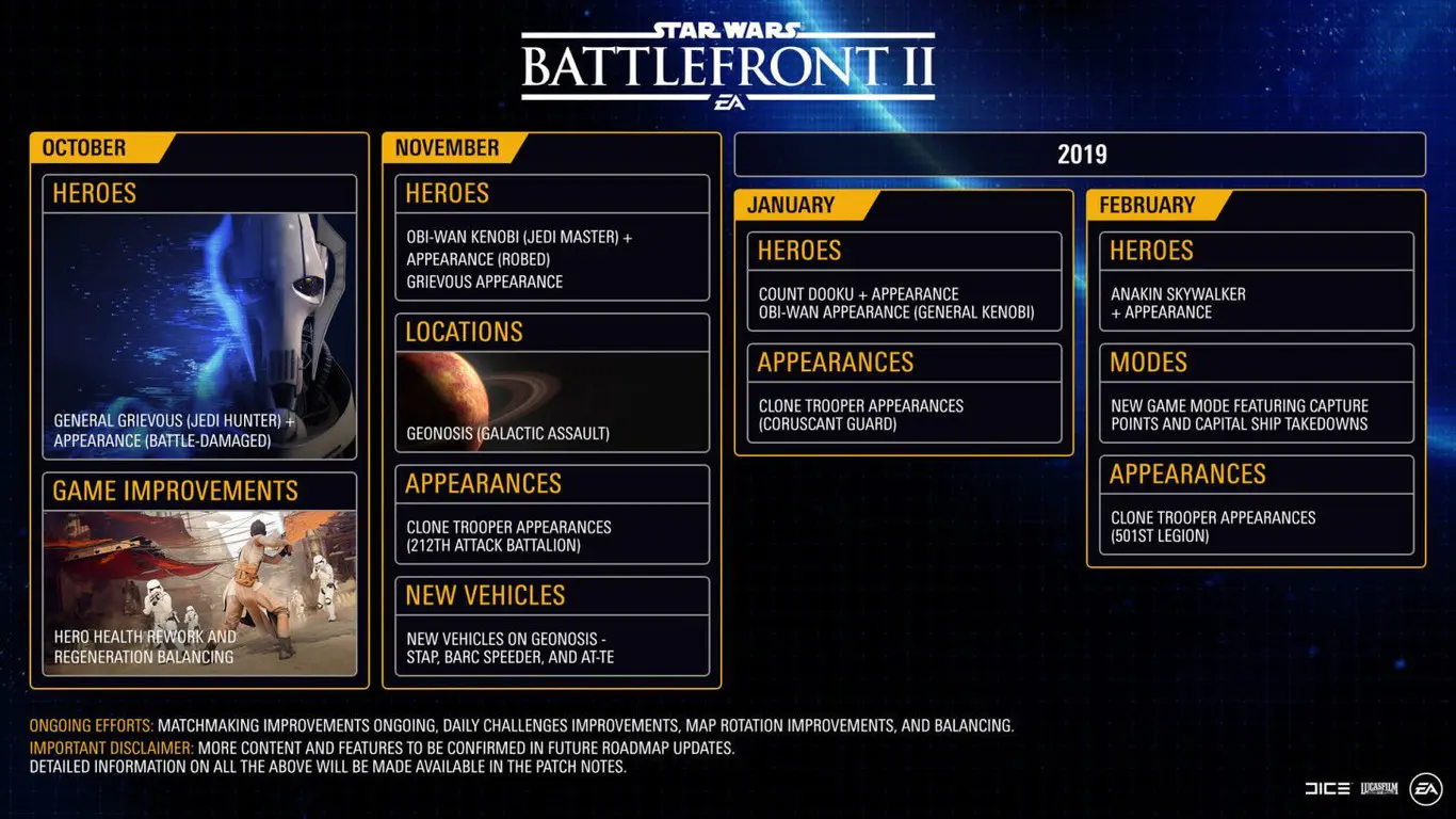 Battlefront