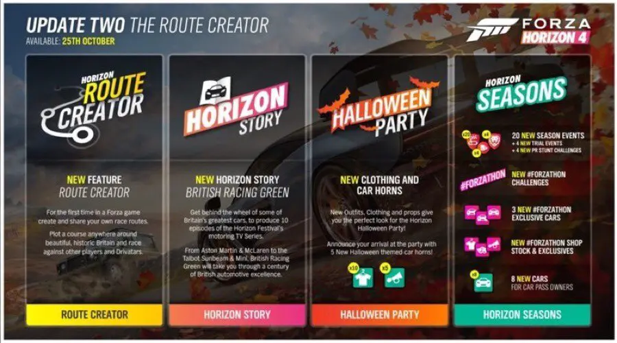 Forza