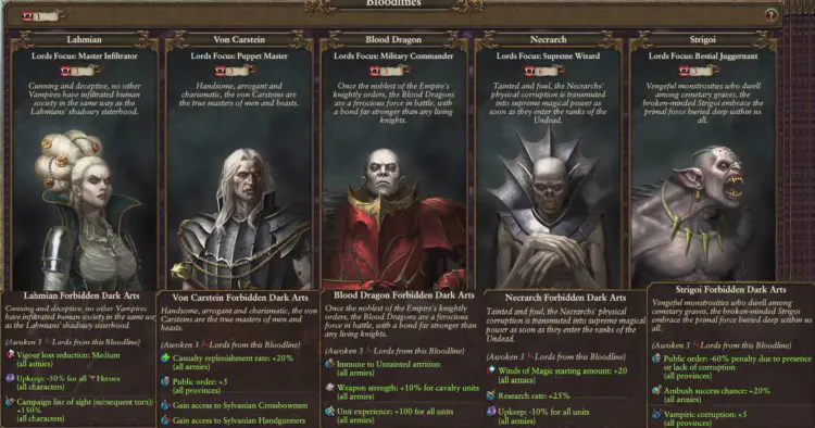 Total War Warhammer Aye Aye Patch Vampire Counts Bloodlines Screen