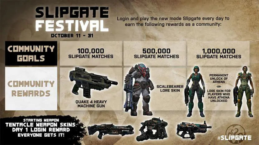 quake slipgate recompensas