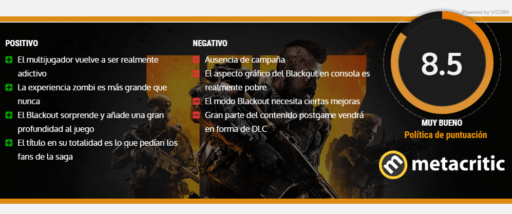 nota cod