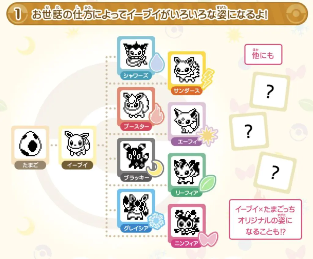 tamagotchi eevee